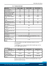 Preview for 19 page of SCHUNK ELB 70-H075 Assembly And Operating Manual