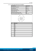 Preview for 35 page of SCHUNK ELB 70-H075 Assembly And Operating Manual