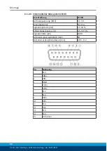 Preview for 36 page of SCHUNK ELB 70-H075 Assembly And Operating Manual