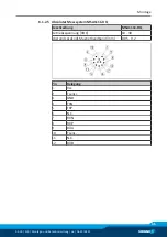 Preview for 37 page of SCHUNK ELB 70-H075 Assembly And Operating Manual