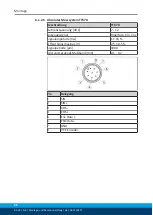 Preview for 38 page of SCHUNK ELB 70-H075 Assembly And Operating Manual