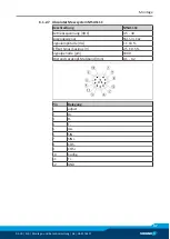 Preview for 39 page of SCHUNK ELB 70-H075 Assembly And Operating Manual