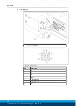 Preview for 40 page of SCHUNK ELB 70-H075 Assembly And Operating Manual