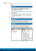 Preview for 48 page of SCHUNK ELB 70-H075 Assembly And Operating Manual