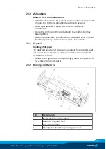 Preview for 65 page of SCHUNK ELB 70-H075 Assembly And Operating Manual