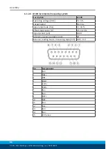 Preview for 88 page of SCHUNK ELB 70-H075 Assembly And Operating Manual