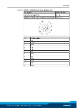 Preview for 89 page of SCHUNK ELB 70-H075 Assembly And Operating Manual