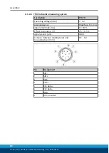 Preview for 90 page of SCHUNK ELB 70-H075 Assembly And Operating Manual