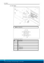 Preview for 92 page of SCHUNK ELB 70-H075 Assembly And Operating Manual