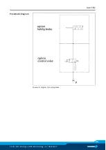 Preview for 95 page of SCHUNK ELB 70-H075 Assembly And Operating Manual