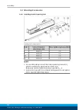 Preview for 96 page of SCHUNK ELB 70-H075 Assembly And Operating Manual