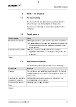 Предварительный просмотр 5 страницы SCHUNK ELM 23-37 Assembly And Operating Manual