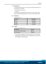 Preview for 7 page of SCHUNK EM310 W180 Assembly And Operating Manual