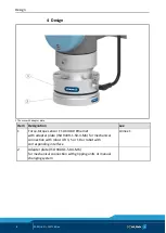 Preview for 22 page of SCHUNK EOA-UR3510-FTN-AXIA 80 Assembly And Operating Manual