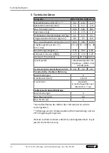 Preview for 16 page of SCHUNK ERD 04 Assembly And Operating Manual