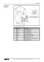 Preview for 27 page of SCHUNK ERD 04 Assembly And Operating Manual