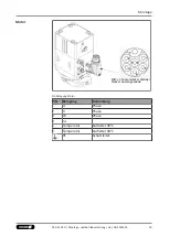 Preview for 29 page of SCHUNK ERD 04 Assembly And Operating Manual