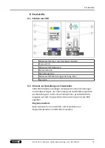 Preview for 35 page of SCHUNK ERD 04 Assembly And Operating Manual