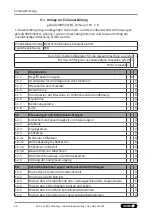 Preview for 38 page of SCHUNK ERD 04 Assembly And Operating Manual