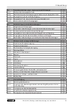 Preview for 39 page of SCHUNK ERD 04 Assembly And Operating Manual