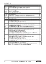 Preview for 40 page of SCHUNK ERD 04 Assembly And Operating Manual