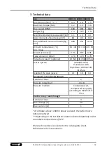 Preview for 53 page of SCHUNK ERD 04 Assembly And Operating Manual