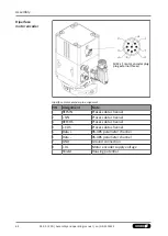 Preview for 64 page of SCHUNK ERD 04 Assembly And Operating Manual