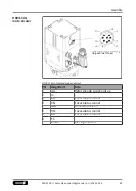 Preview for 65 page of SCHUNK ERD 04 Assembly And Operating Manual