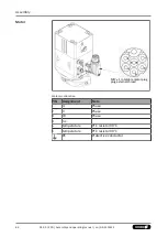 Preview for 66 page of SCHUNK ERD 04 Assembly And Operating Manual