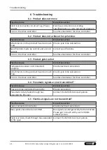 Preview for 68 page of SCHUNK ERD 04 Assembly And Operating Manual