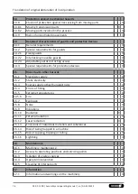 Preview for 76 page of SCHUNK ERD 04 Assembly And Operating Manual