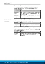 Preview for 10 page of SCHUNK ERS135 Assembly And Operating Manual