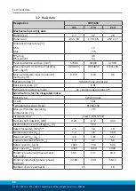 Preview for 20 page of SCHUNK ERS135 Assembly And Operating Manual