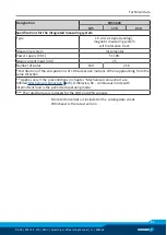 Preview for 21 page of SCHUNK ERS135 Assembly And Operating Manual