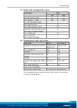 Preview for 25 page of SCHUNK ERS135 Assembly And Operating Manual