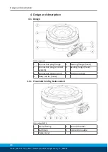 Preview for 26 page of SCHUNK ERS135 Assembly And Operating Manual