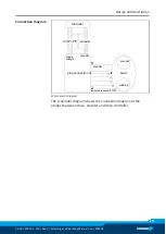 Preview for 29 page of SCHUNK ERS135 Assembly And Operating Manual