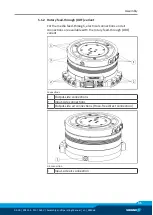 Preview for 35 page of SCHUNK ERS135 Assembly And Operating Manual