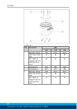 Preview for 38 page of SCHUNK ERS135 Assembly And Operating Manual