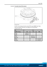 Preview for 41 page of SCHUNK ERS135 Assembly And Operating Manual