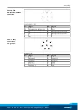 Preview for 43 page of SCHUNK ERS135 Assembly And Operating Manual