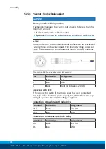 Preview for 46 page of SCHUNK ERS135 Assembly And Operating Manual