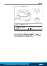 Preview for 47 page of SCHUNK ERS135 Assembly And Operating Manual