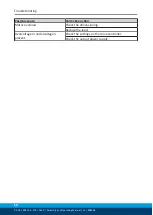 Preview for 50 page of SCHUNK ERS135 Assembly And Operating Manual