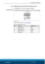 Предварительный просмотр 39 страницы SCHUNK EVG 55 Assembly And Operating Manual