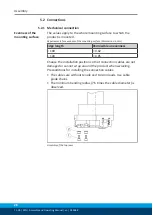 Preview for 28 page of SCHUNK EZN 100 Assembly And Operating Manual