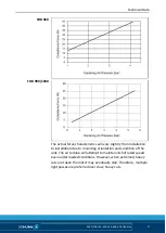 Предварительный просмотр 17 страницы SCHUNK FDB 1040 Assembly And Operating Manual