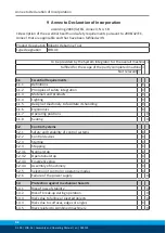 Preview for 42 page of SCHUNK FDB-AC 90 Assembly And Operating Manual