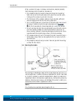 Предварительный просмотр 12 страницы SCHUNK FT-AXIA 80 EtherCat Assembly And Operating Manual