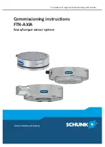 Предварительный просмотр 1 страницы SCHUNK FTN-AXIA Commissioning Instructions